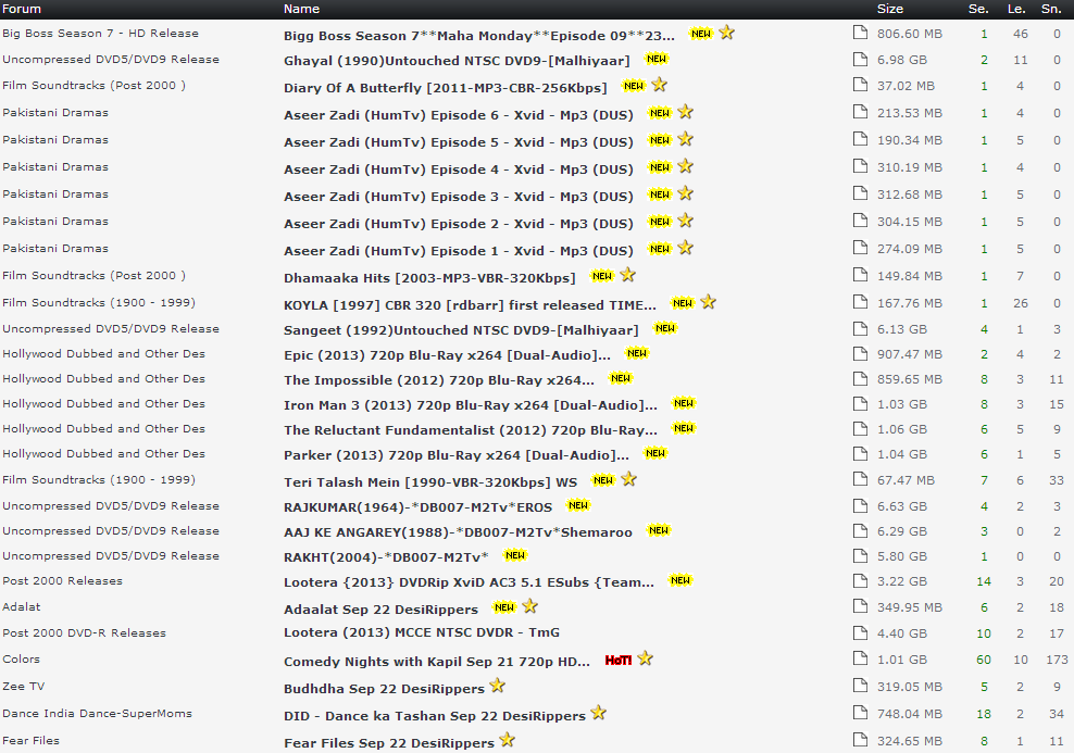 Bwtorrents Down