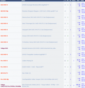 tamil torrent website