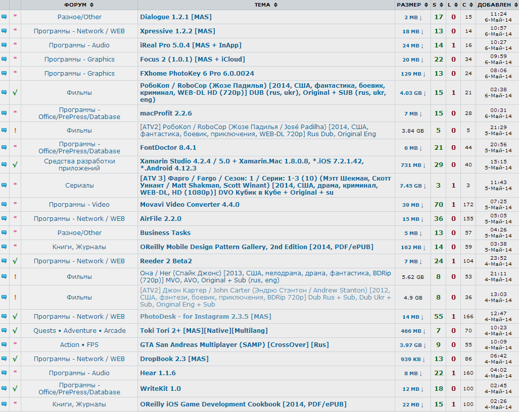 Inmac is Open for Signup! - A Blog for Private Torrent Trackers & Piracy