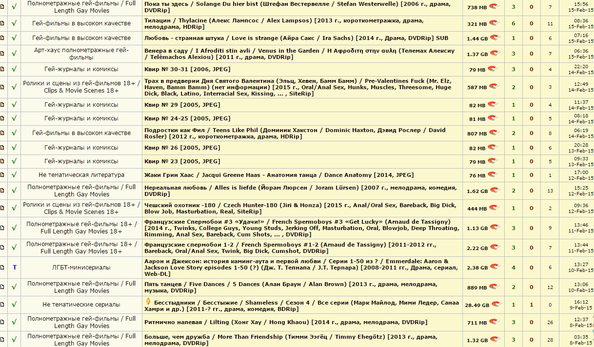 GayTorrent.ws is Open for Signup! - Private Torrent Trackers & File Sharing