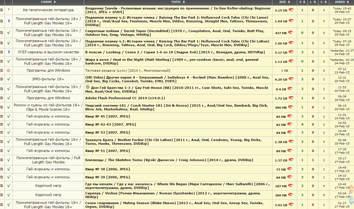 GayTorrent.ws is Open for Signup! - Private Torrent Trackers & File Sharing